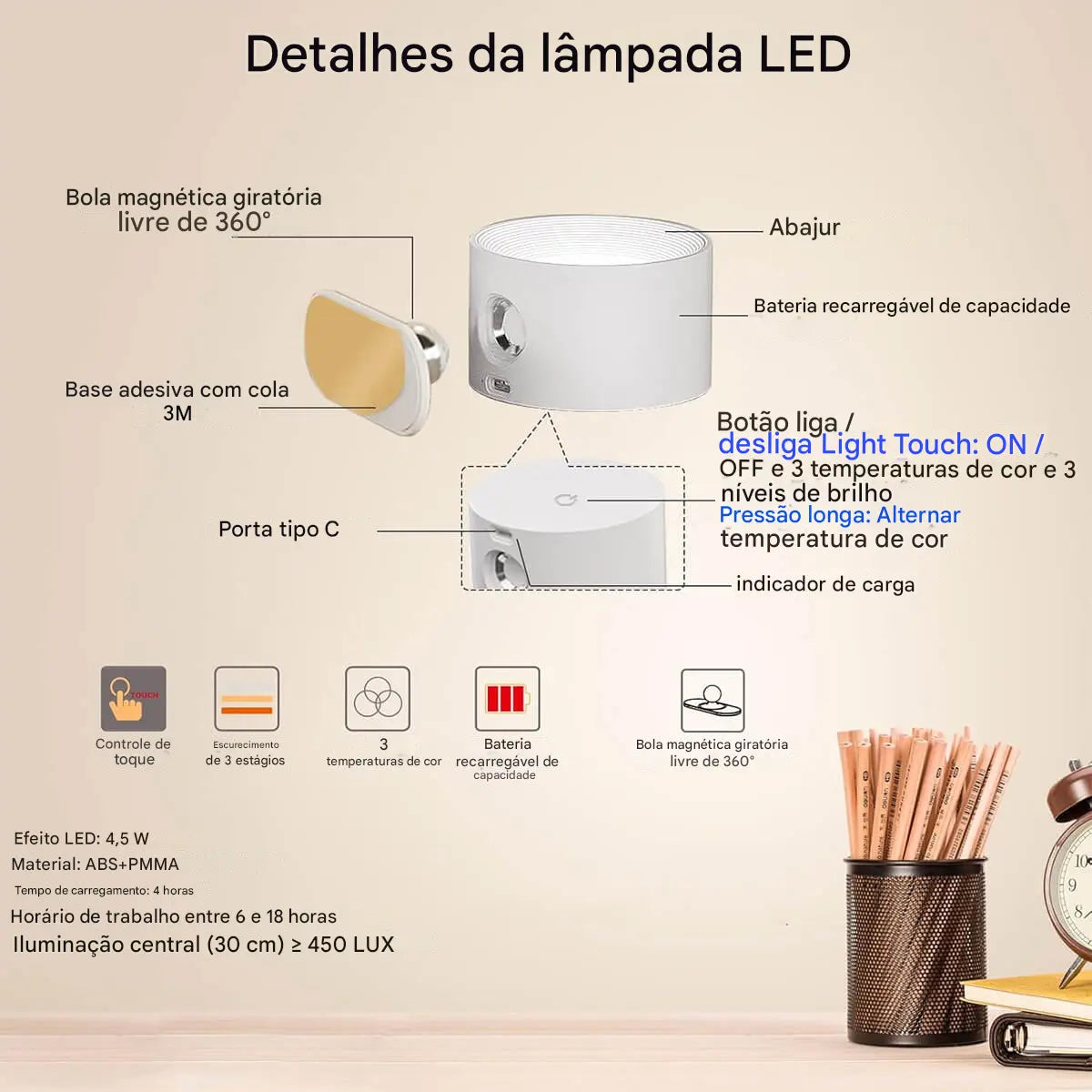 360° Dupla Face Lâmpada de Parede LED Magnética, Recarregável com Controle Remoto