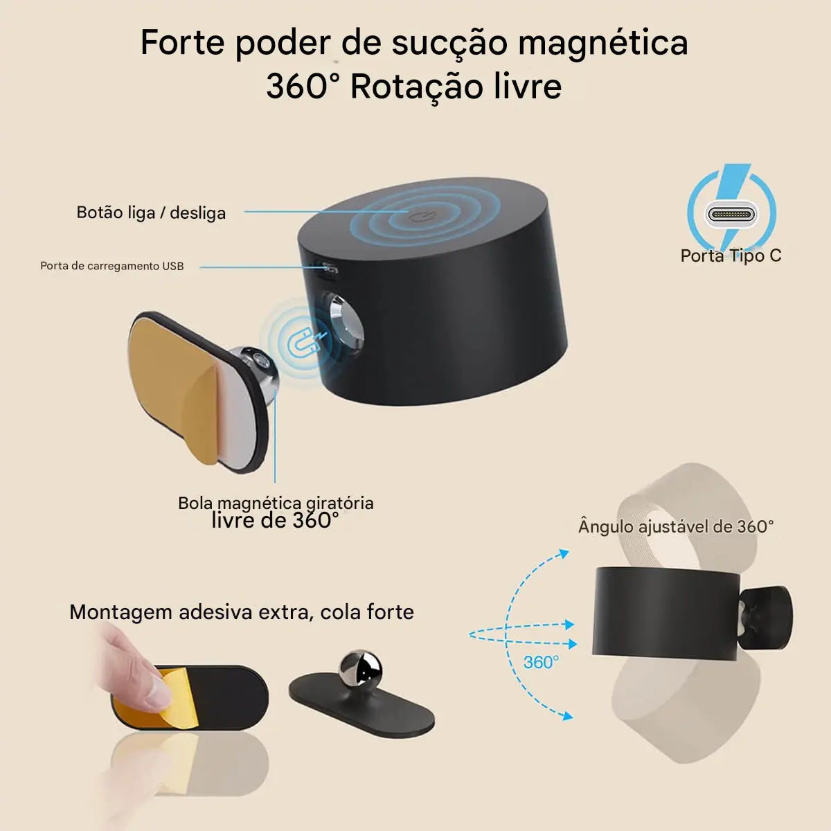 360° Dupla Face Lâmpada de Parede LED Magnética, Recarregável com Controle Remoto